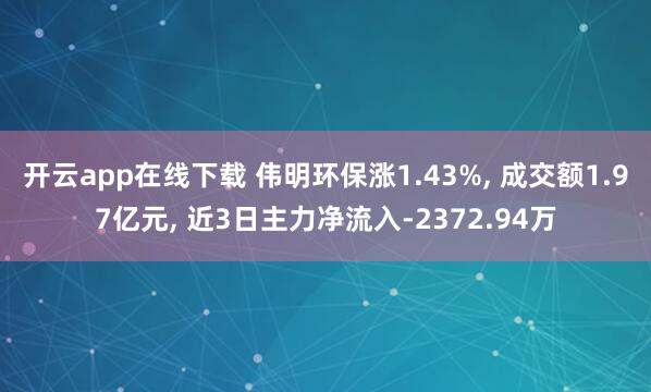 开云app在线下载 伟明环保涨1.43%, 成交额1.97亿元, 近3日主力净流入-2372.94万